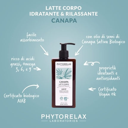 Hemp Hydrating and Relaxing Body Lotion 250ml