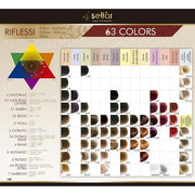 ECHOSLINE Seliàr Synergy Color Ammonia-Free Cream Color for Neutral Hair