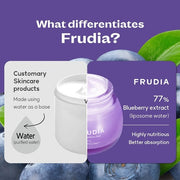 Blueberry Intensive Moisturizing Cream 10ml