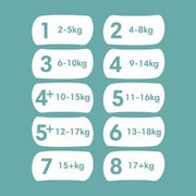 Pampers Baby Dry Size 8 Small Pack 28 Pieces 17+ Kg