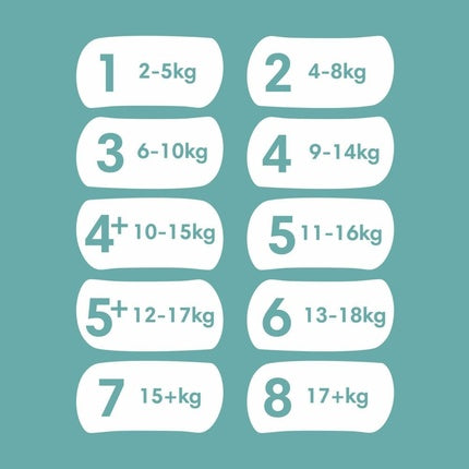 Pampers Baby Dry Size 8 Small Pack 28 Pieces 17+ Kg