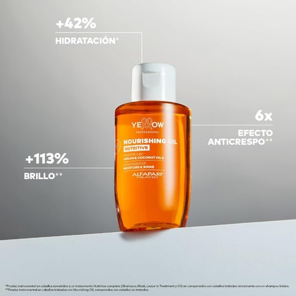 Nutritive Nourishing Oil 100ml - Yellow Professional